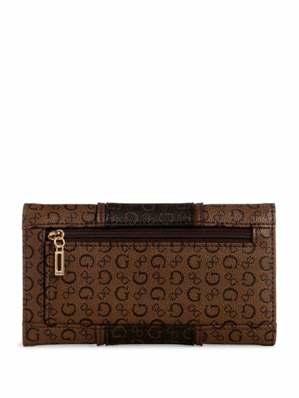 G.U-E.S.S WALLET